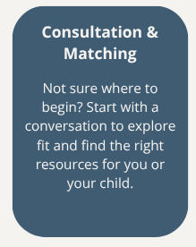 Los Altos Psychotherapy depression therapy, anxiety support, loneliness counseling